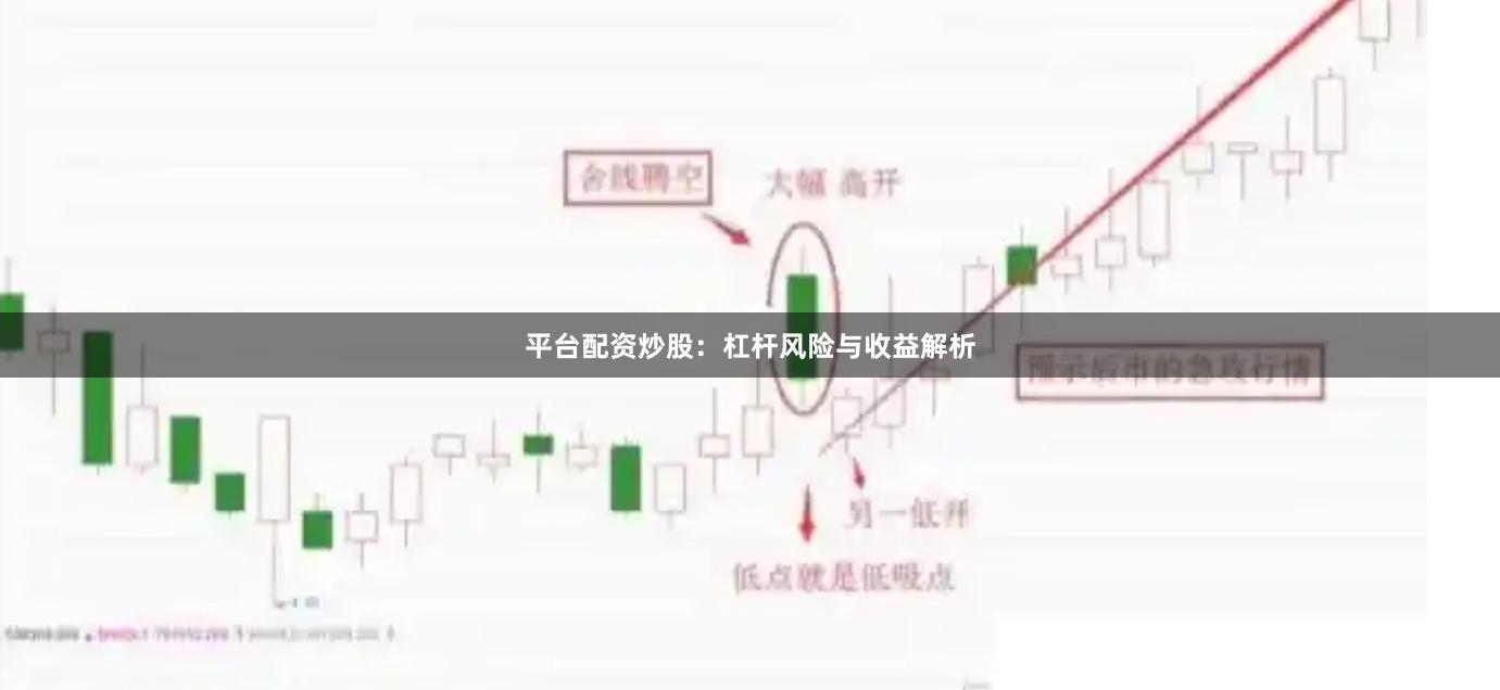 平台配资炒股：杠杆风险与收益解析